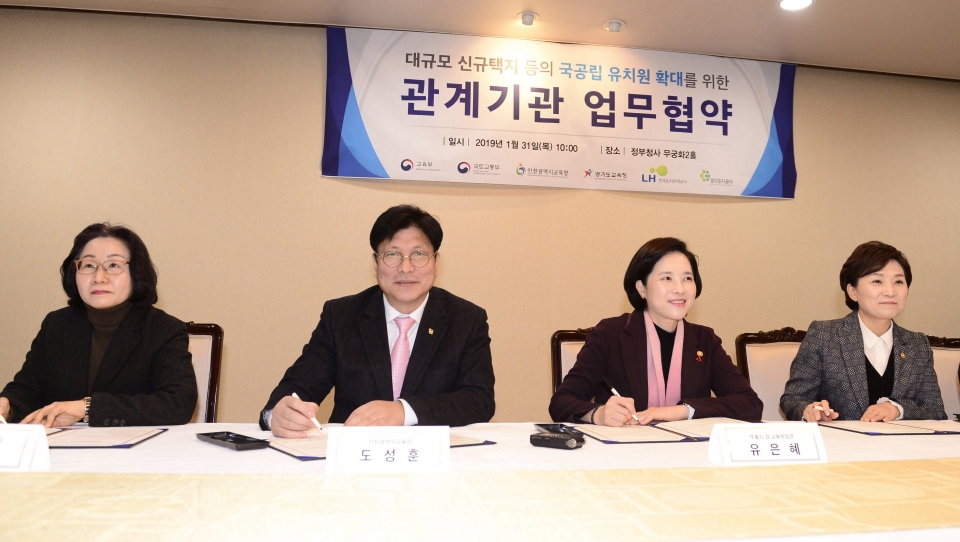 2019년 수시1차 중앙투자심사 개최 모습.
