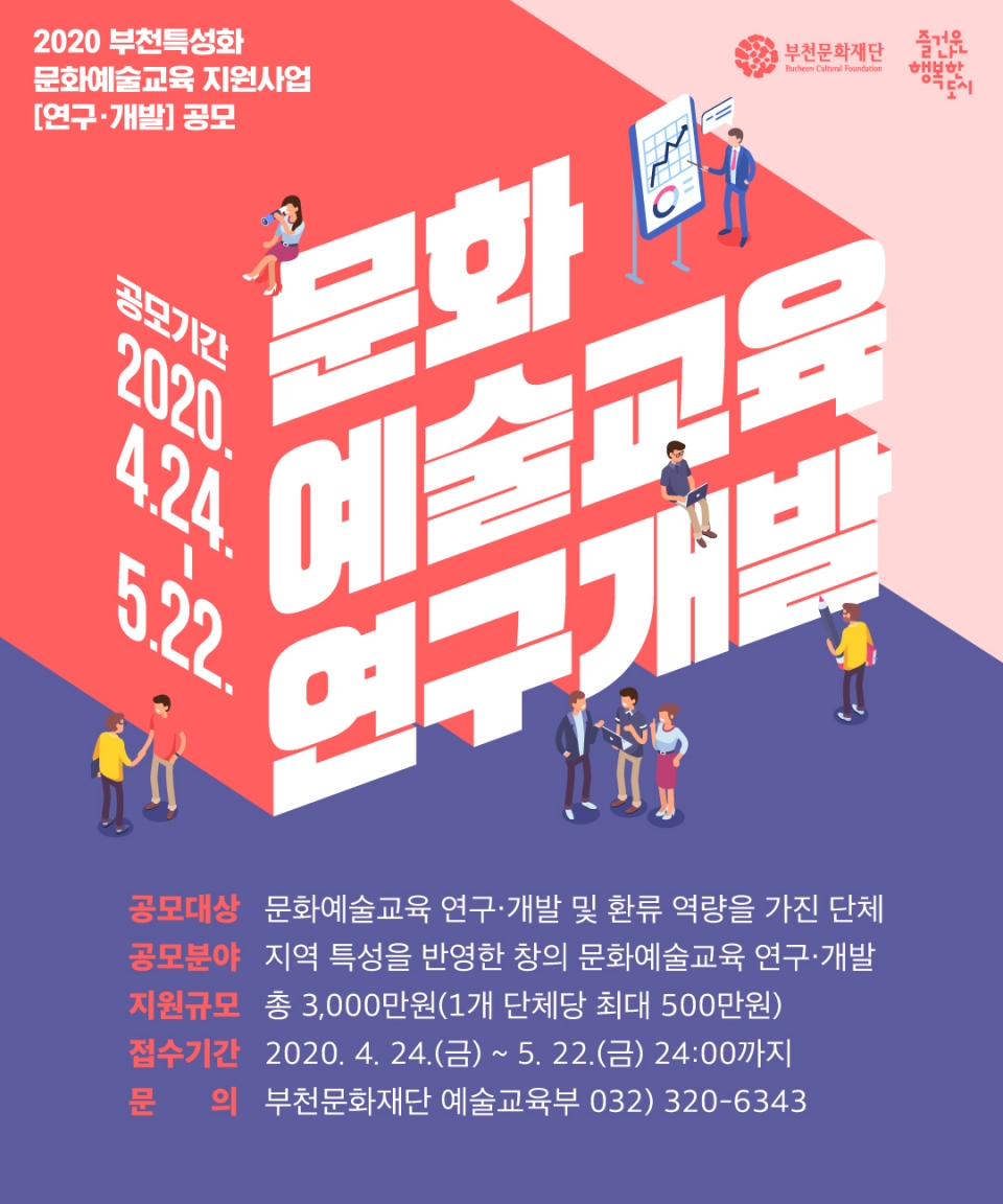 부천문화재단 ‘2020 부천특성화 문화예술교육 지원사업’ 공개모집 안내 포스터